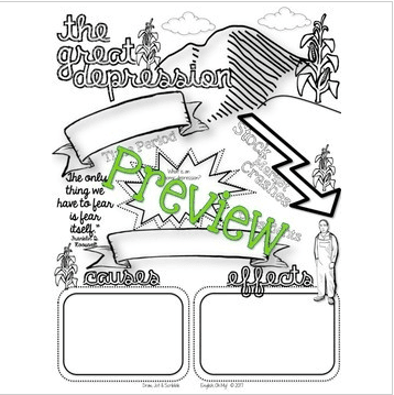 The great depression coloring notes