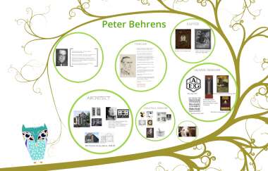 Peter behrens by arushi singh