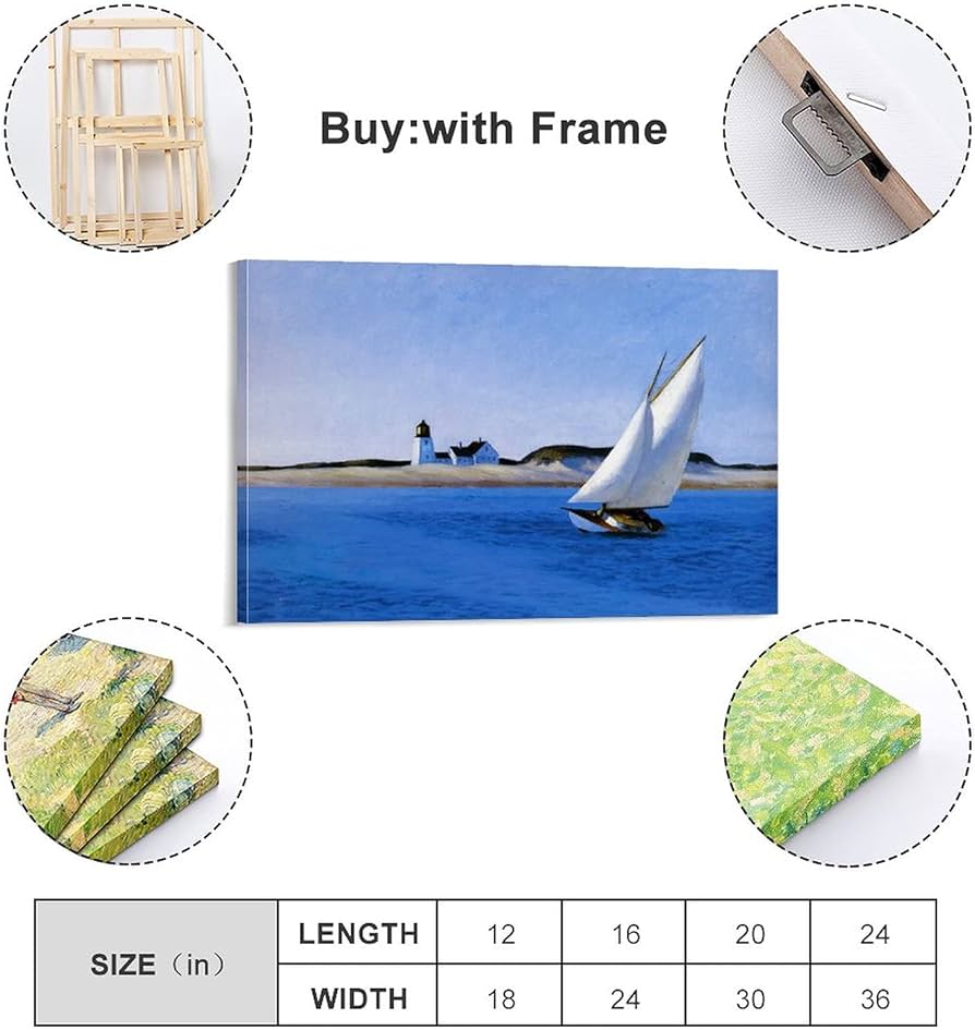 American realist painter edward hopper the long leg poster canvas art poster and wall art picture print modern family bedroom der posters xinchxcm home kitchen