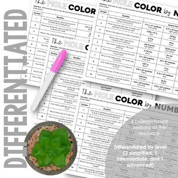 Mole calculations worksheet color by number with chemistry mole conversions