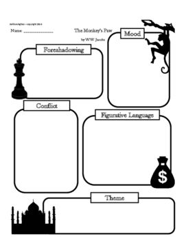 The monkeys paw worksheets the monkeys paw graphic organizers vocabulary activities