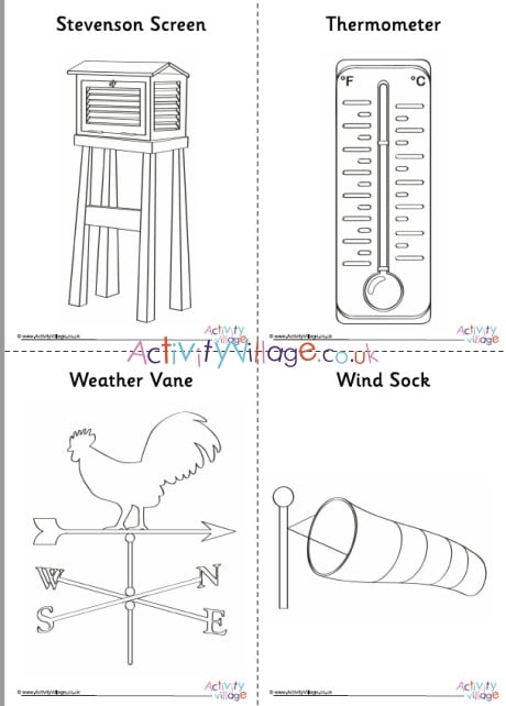 All measuring the weather louring pages