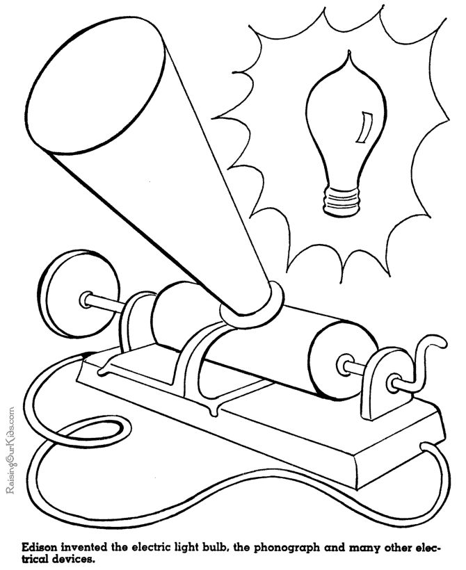Thomas edison inventions