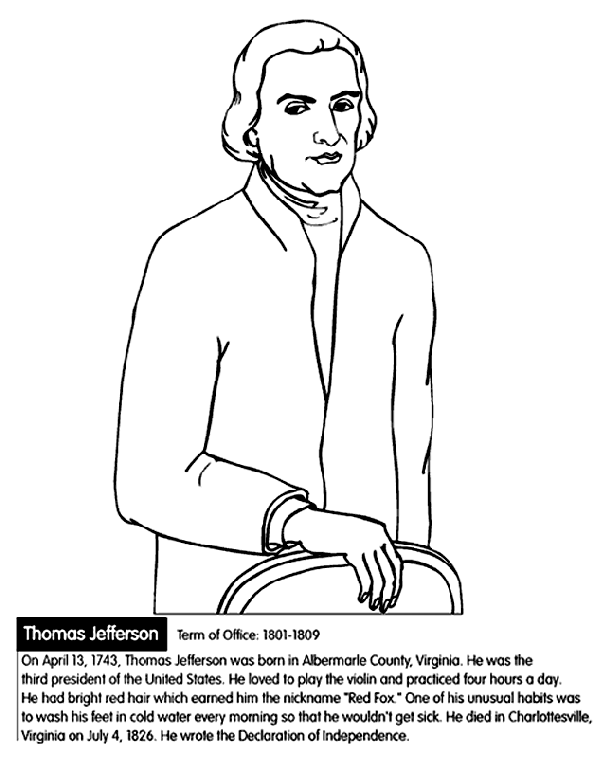 Us president thomas jefferson