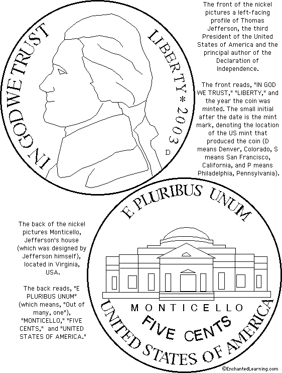Free history studies thomas jefferson diy homeschooler