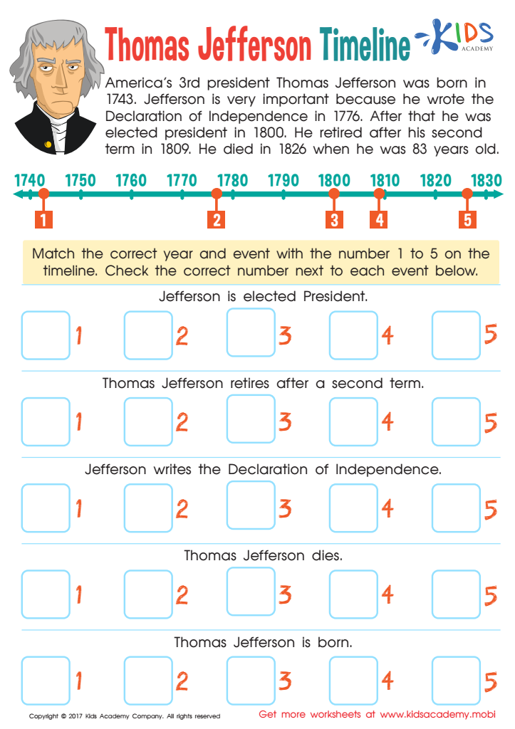 Thomas jefferson timeline worksheet free printable for kids