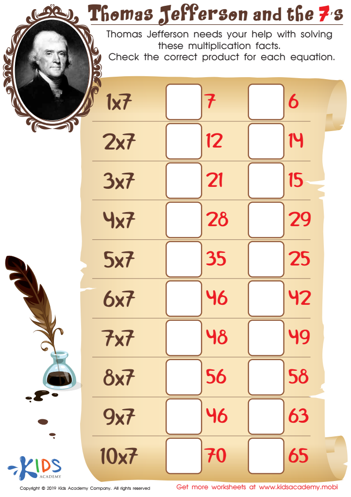 Thomas jefferson and the s worksheet for kids