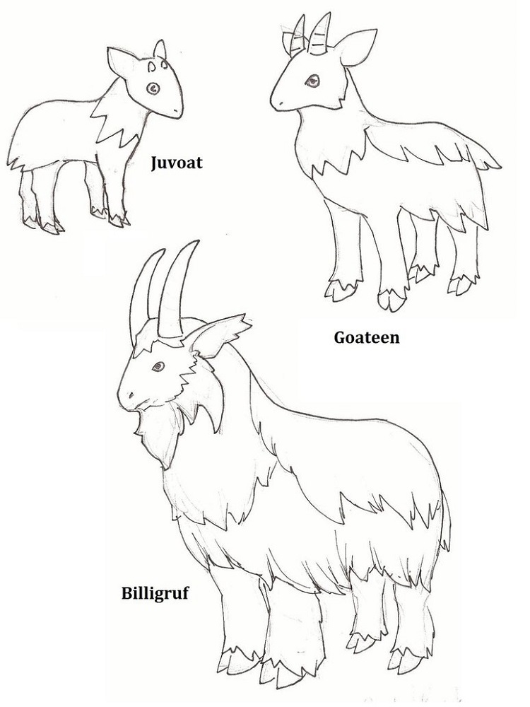 Free three billy goat gruff activities activity shelter