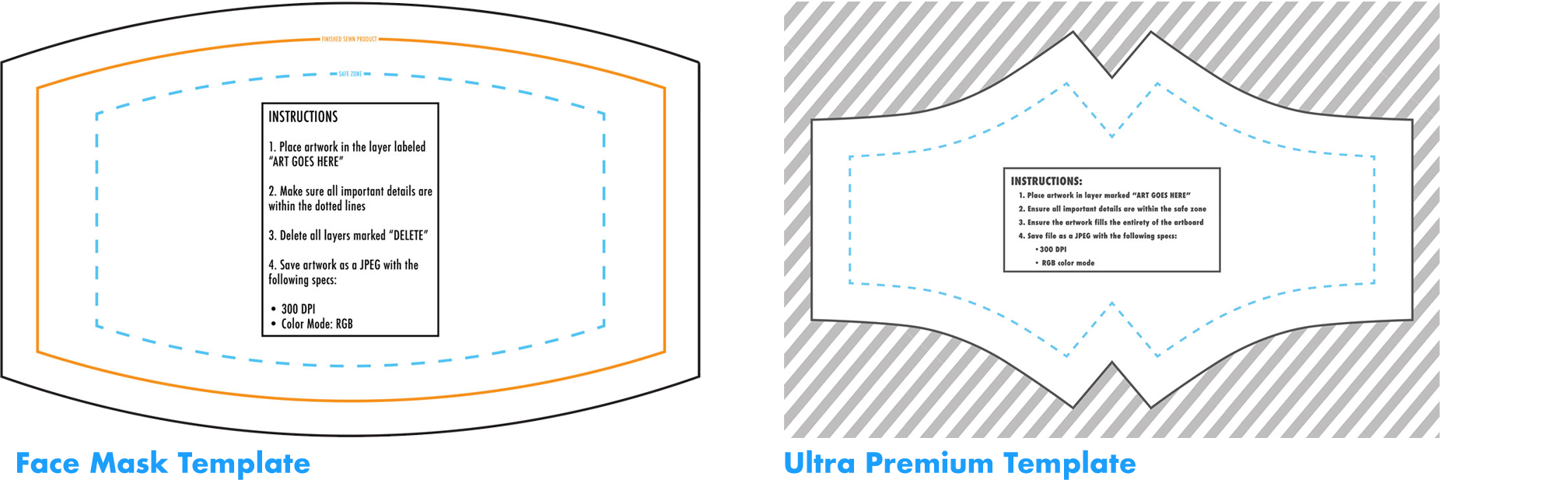 Product set