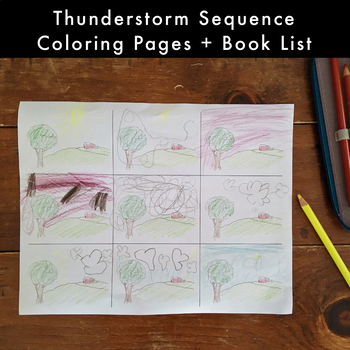 Thunderstorm sequence coloring page book list by imagination homeschool