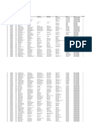 Fao species codes pdf sharks elasmobranchii