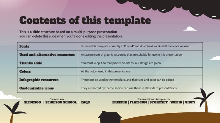 Tisha bav google slides theme powerpoint template
