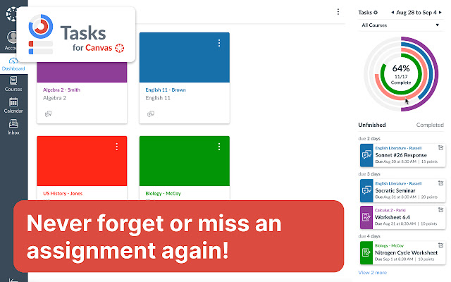Tasks for canvasâ