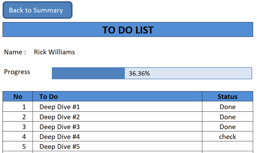Team to do list template with progress bar the spreadsheet page