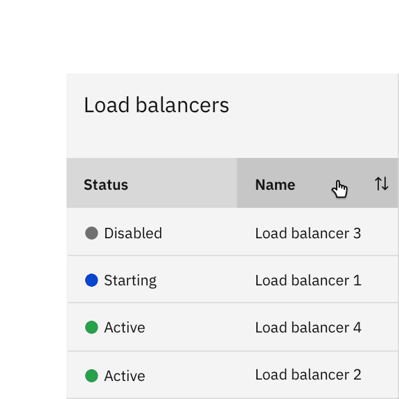 Status indicators