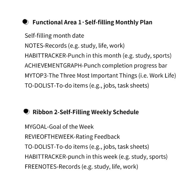 Dek planner to do lit monthly notepad tear off weekly planner notepad undated planner heet chedule pad ja