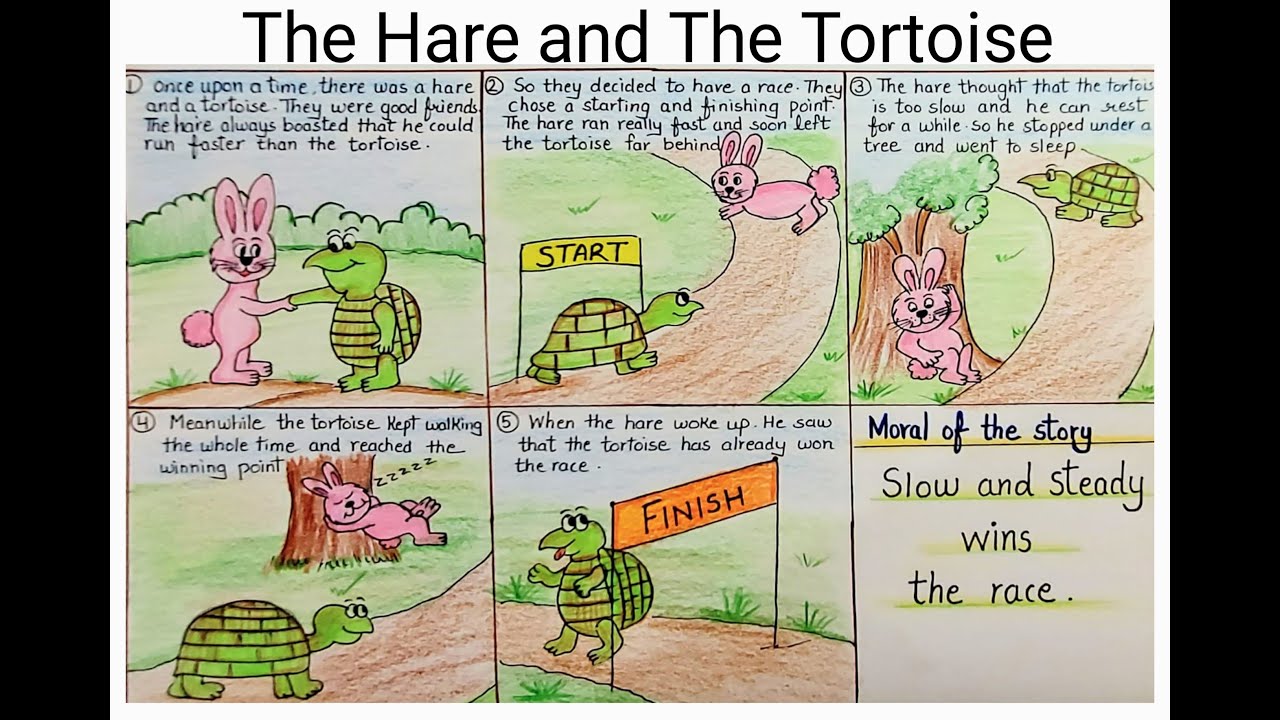 The hare and tortoise story drawing l rabbit and turtle story drawing step by step