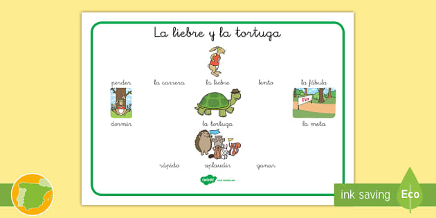 Tapiz de vobulario la liebre y la tortuga teacher made