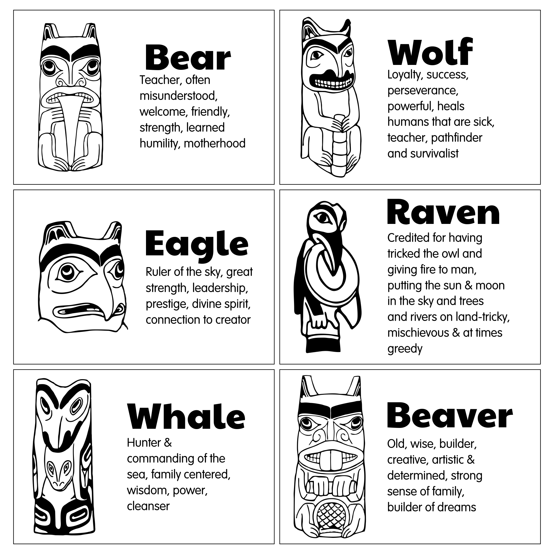 Best printable totem pole templates pdf for free at printablee native american totem native american totem poles totem pole art