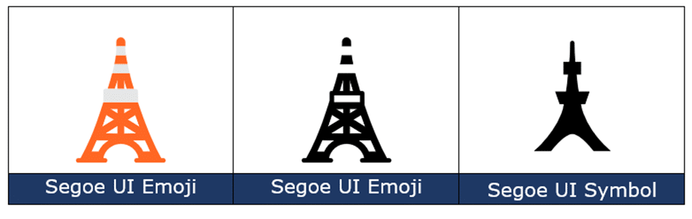 Insert the tokyo tower or eiffel tower ð in microsoft office