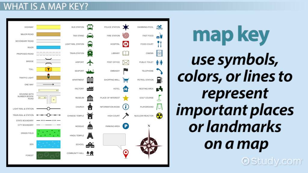 Map key lesson for kids