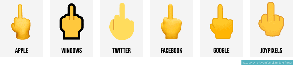 Ð middle finger f
