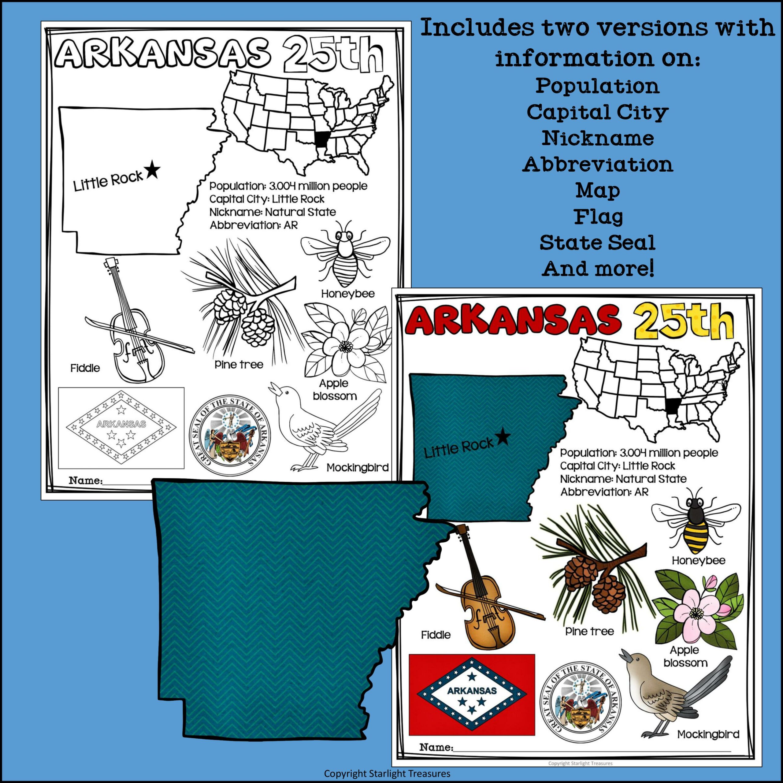 Arkansas fact sheet for early readers
