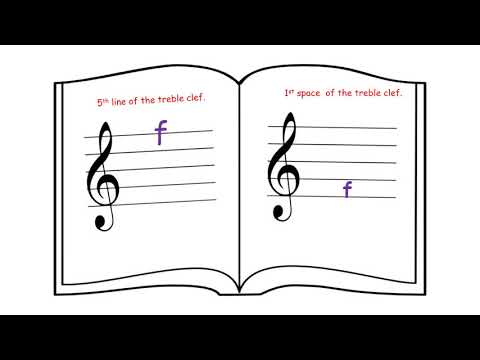 Music theory book for kids lesson treble clef lines spaces