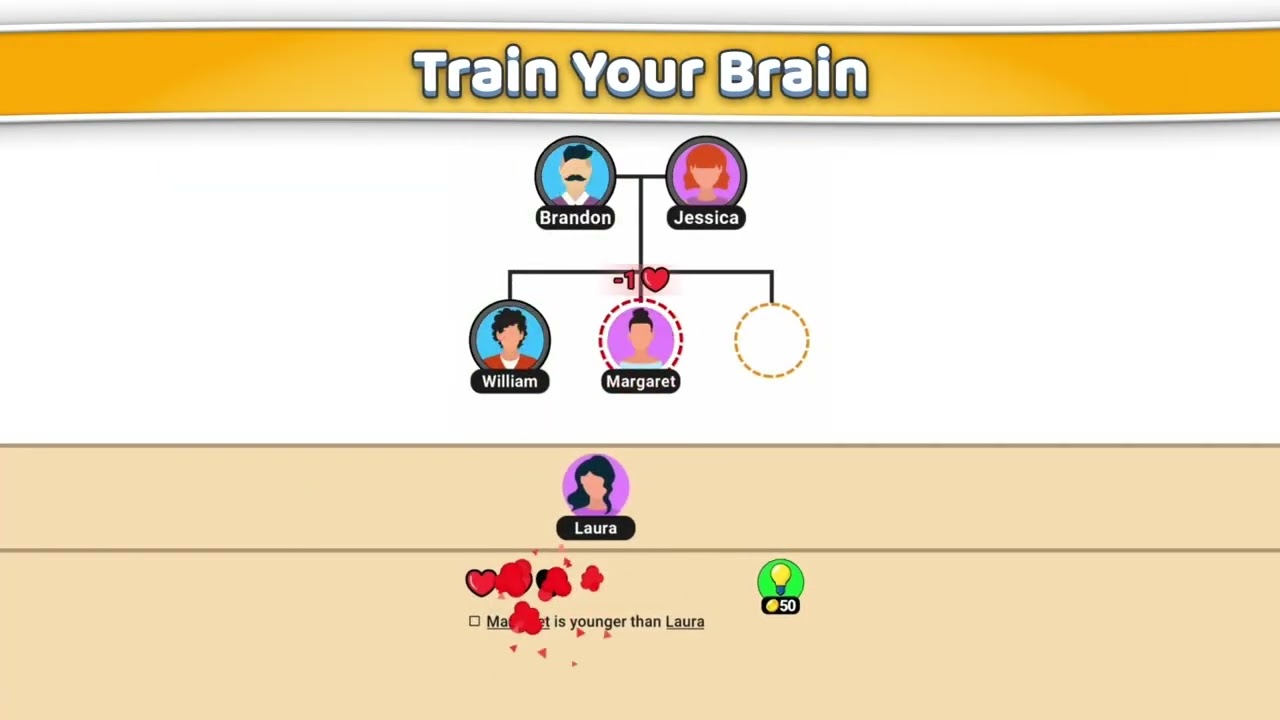 Family tree