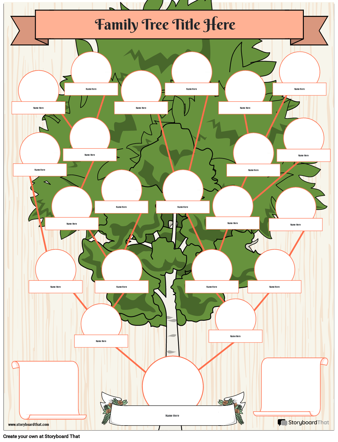 Family tree templates worksheets â family tree maker