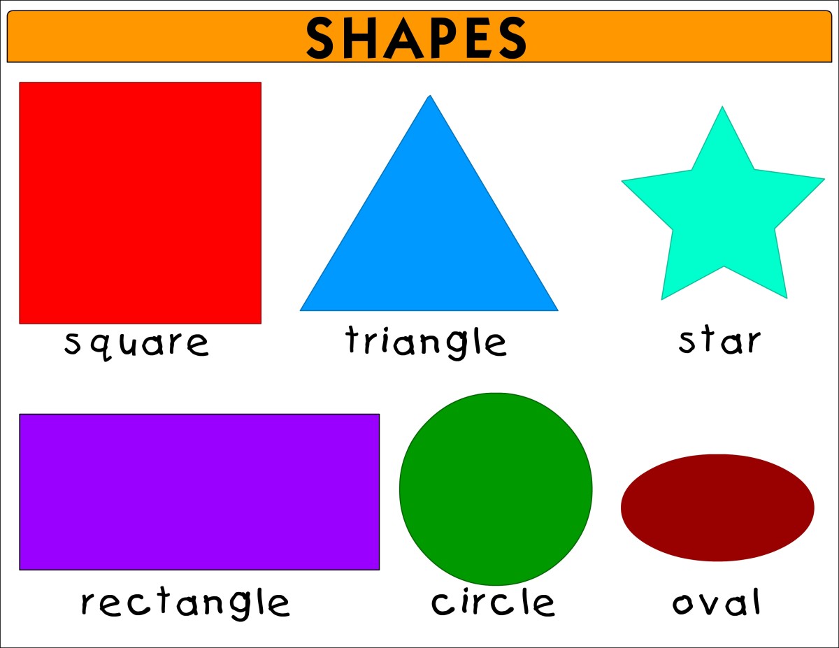 Shapes for kids teaching shapes with flashcards activities worksheets videos