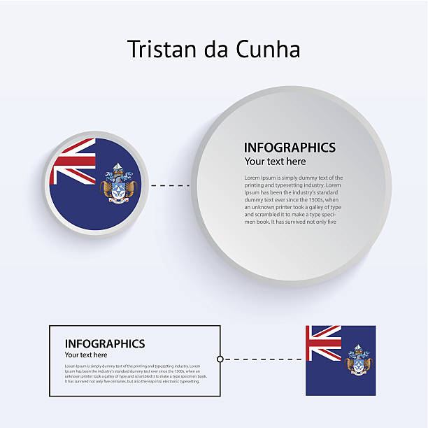 Tristan da cunha flag stock illustrations royalty
