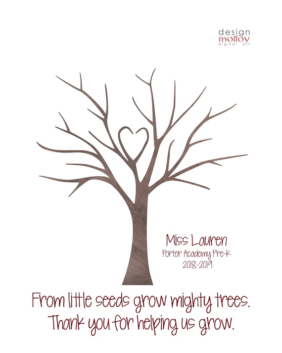 Customizable student fingerprint tree printable thumbprints tree classroom fingerprint tree printable personalized fingerprint tree