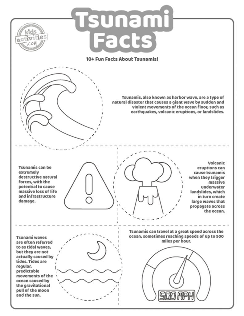 Cool facts about tsunamis coloring pages kids activities blog