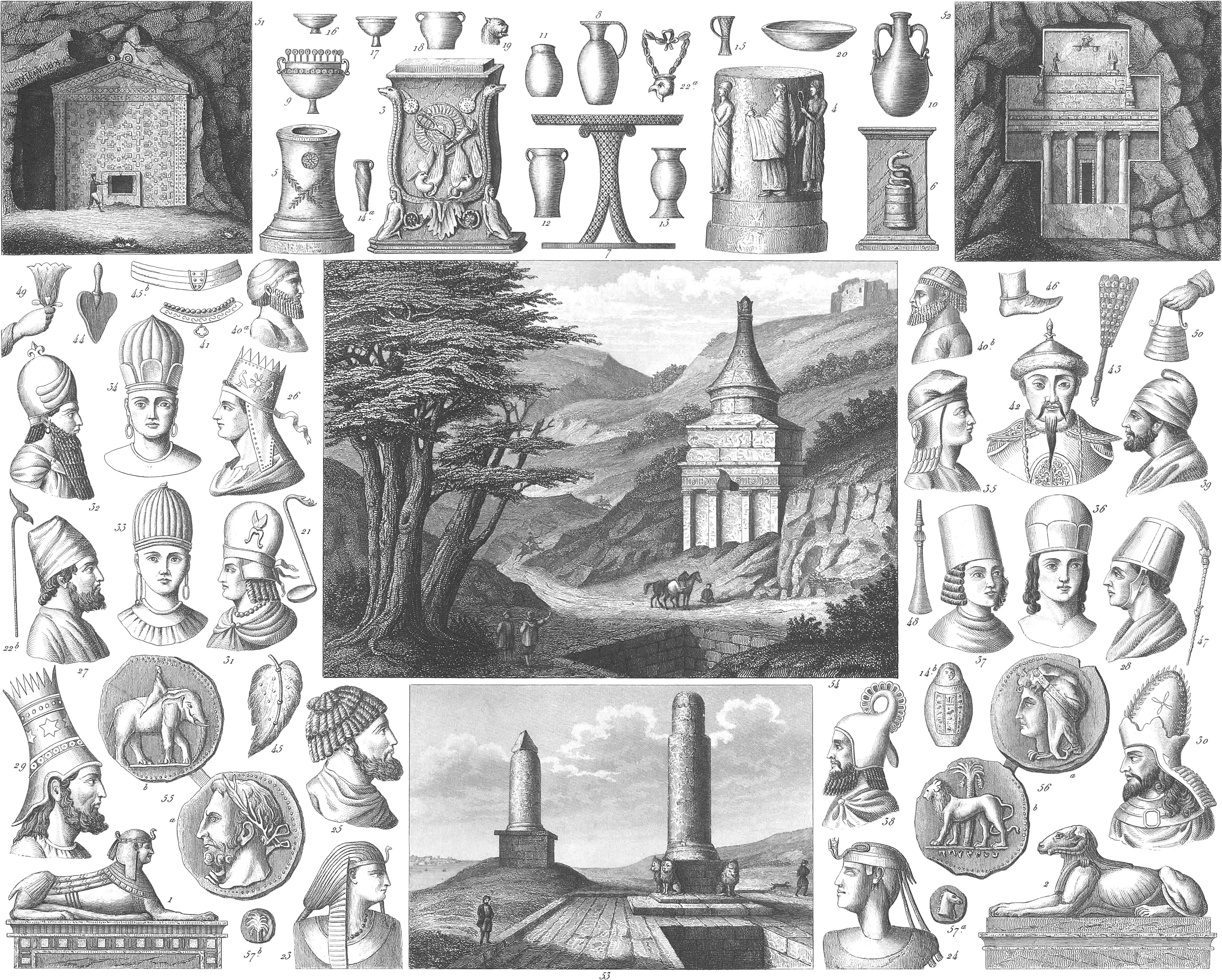 History ethnology