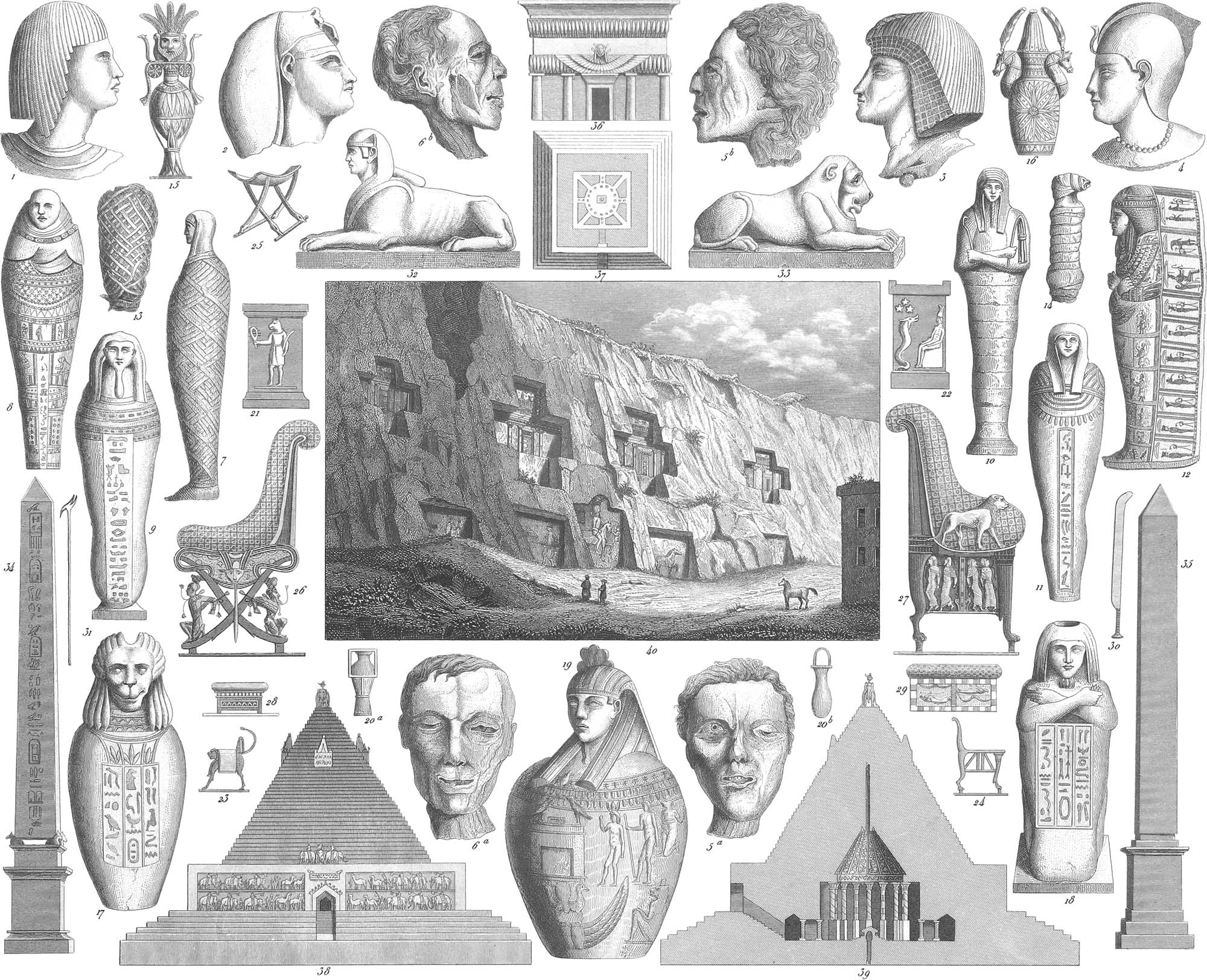 History ethnology