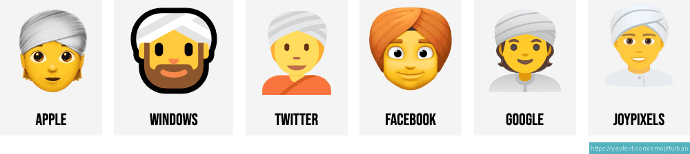 Ð people w turban emojis ðððððððððððâïðâï