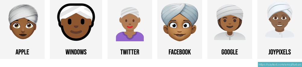 Ð people w turban emojis ðððððððððððâïðâï