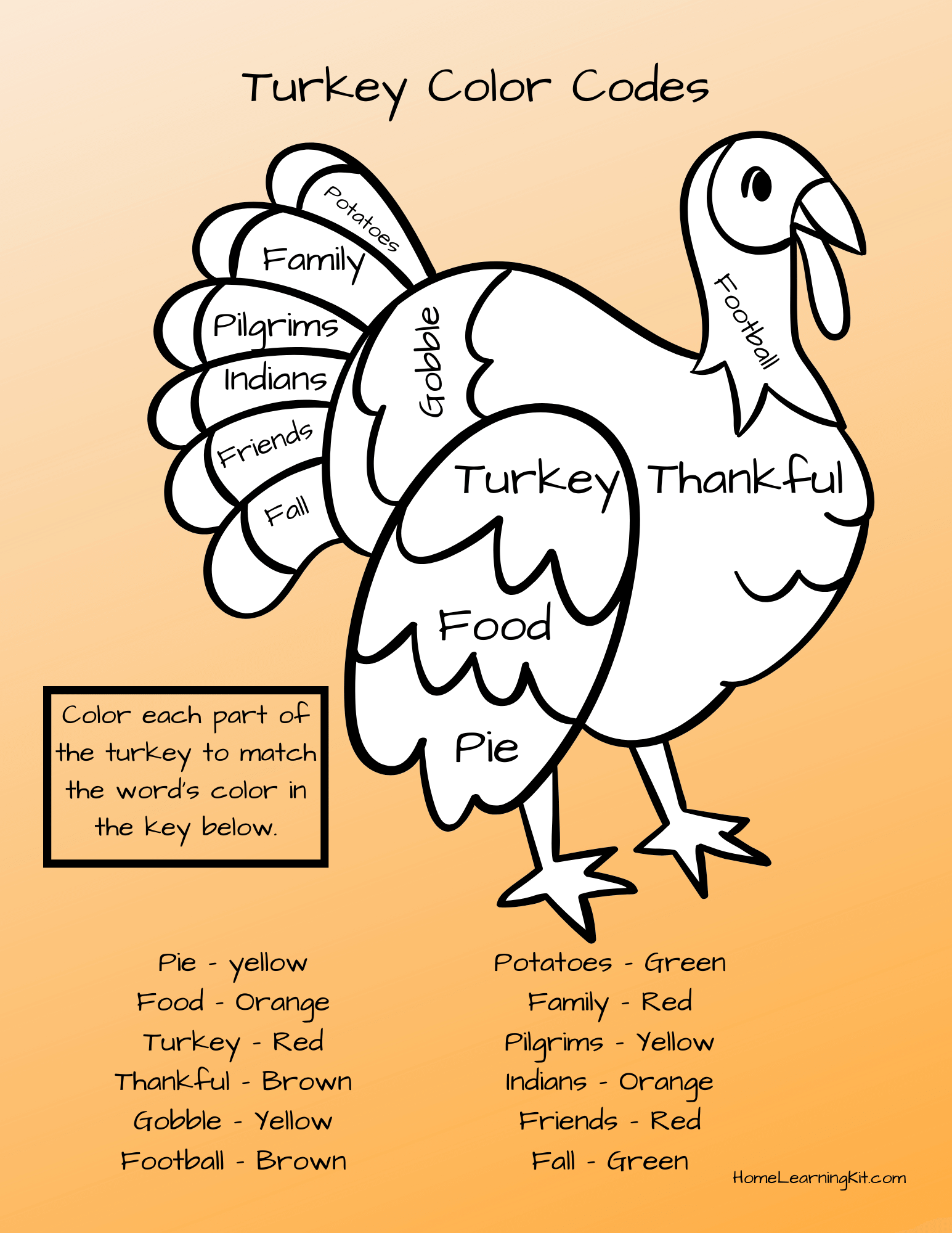 Thanksgiving activity packet