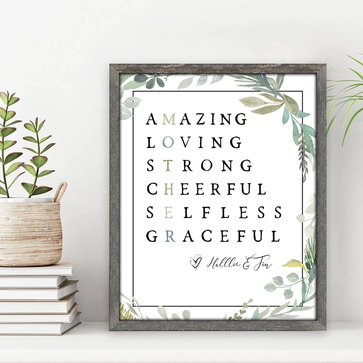 Personalized gifts for mom