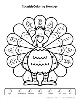 Thanksgiving turkey coloring sheets english and spanish by spanish made easy