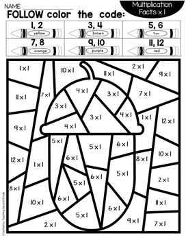 Thanksgiving color by number multiplication