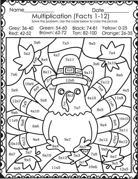 Thanksgiving multiplication facts color by number code thanksgiving multiplication thanksgiving math worksheets thanksgiving math activities