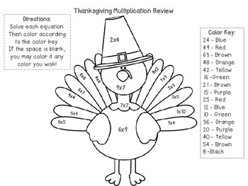 Multiplication color by number thanksgiving theme by heather willcut