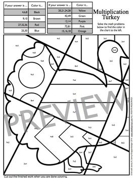 Thanksgiving math activity pop art fall math fact coloring sheets thanksgiving math coloring sheets thanksgiving math thanksgiving math coloring