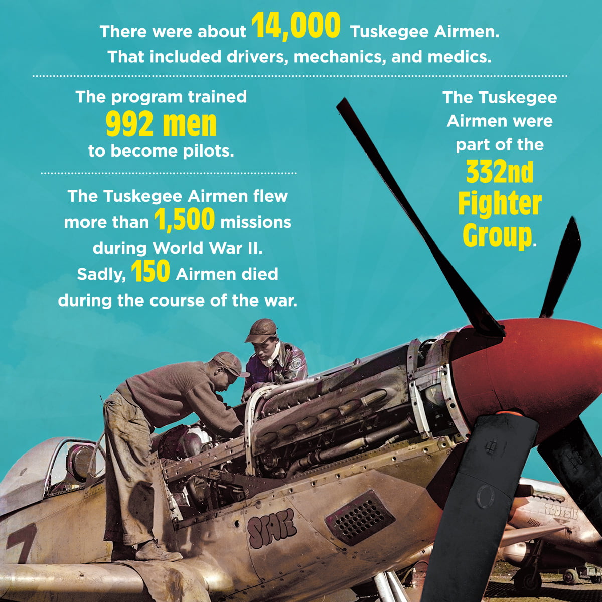 Heroes in flight