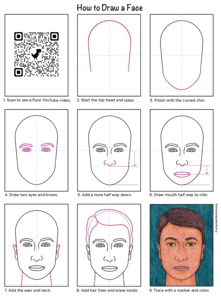 Easy how to draw a face tutorial video and face coloring page portraits for kids face illustration draw