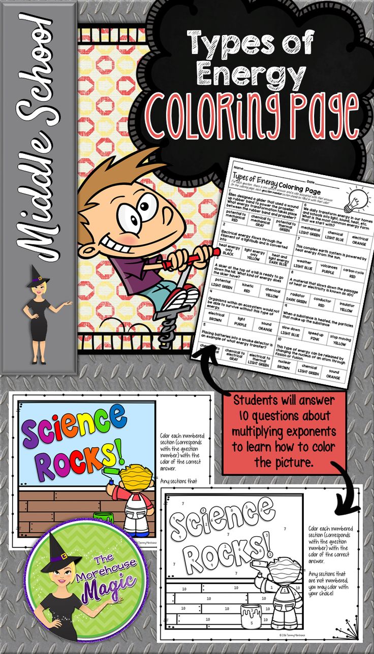 Types of energy color by number science color by number middle school science resources th grade science science