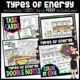 Types of energy color by number science color by number tpt