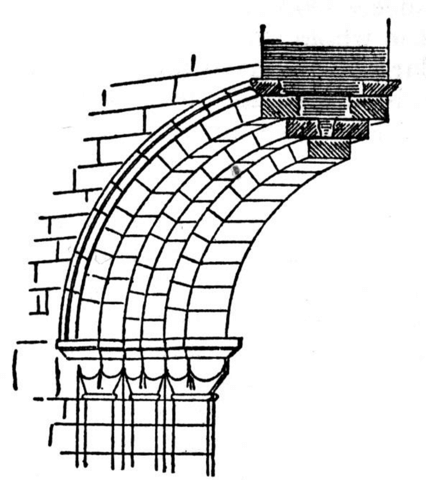 Half of arch coloring page free printable coloring pages